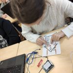 Read more about the article Programmēšanas pasaule un Tās iespējas XXI gadsimtā