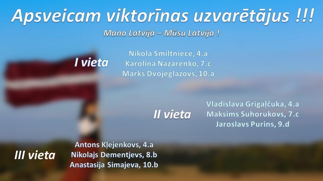 You are currently viewing Viktorīnas “Mana Latvija – Mūsu Latvija” rezultāti