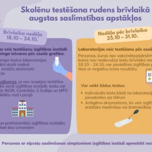 Read more about the article Skolēnu testēšana rudens brīvlaikā