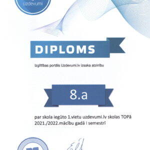 Read more about the article I semestra skolēnu TOP portālā uzdevumi.lv