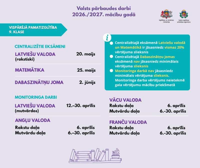 pamatizglitiba