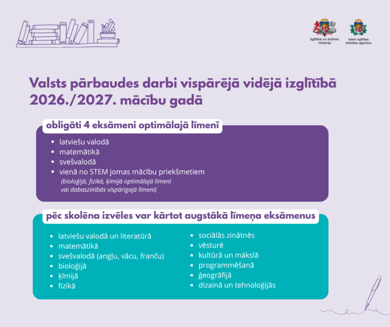vidusskola_eksameni_2026.2027