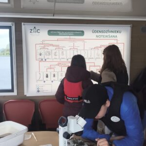 Read more about the article STEM projekta ietvaros 7.b piedālījās rīkotajā nodarbībā “Ūdens pētniecība ar “AkvaLab Liepāja” ezerā🌊🔬
